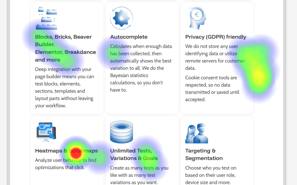A website feature grid with six cards, each describing a tool or benefit, overlaid with a heatmap showing where users have clicked or focused their attention.