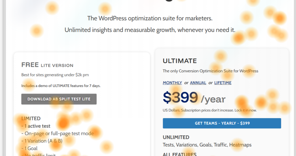 A website pricing page for a WordPress optimization suite with a heatmap overlay showing areas of frequent user clicks, especially on buttons and links.