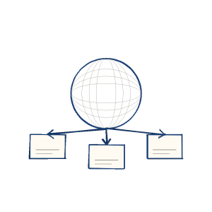 Notebook sketch of a globe routing requests out to several page cards.