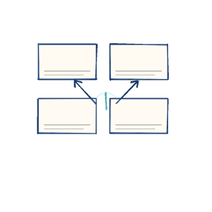 Notebook sketch of chat, contact, approval, and feedback cards.