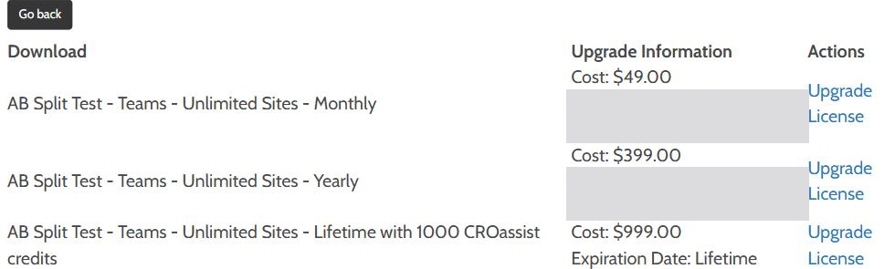 Available upgrades for a licence, each with its cost and an Upgrade License link.
