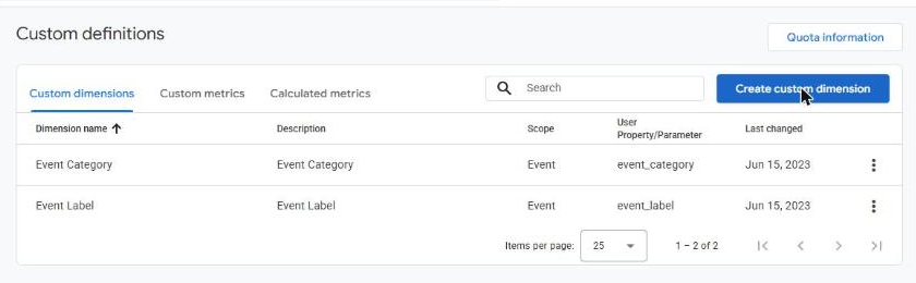 GA4 Custom definitions page with the Create custom dimension button.