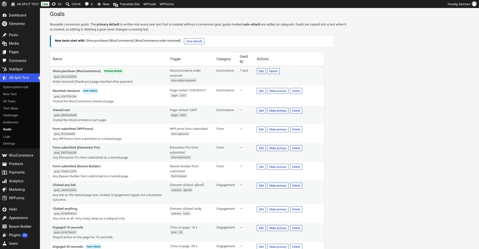 The Goals screen listing reusable conversion goals grouped by category, each with its trigger, how many tests use it, and Edit, Make primary and Delete actions. The primary default goal shows a badge and a Clear primary button.