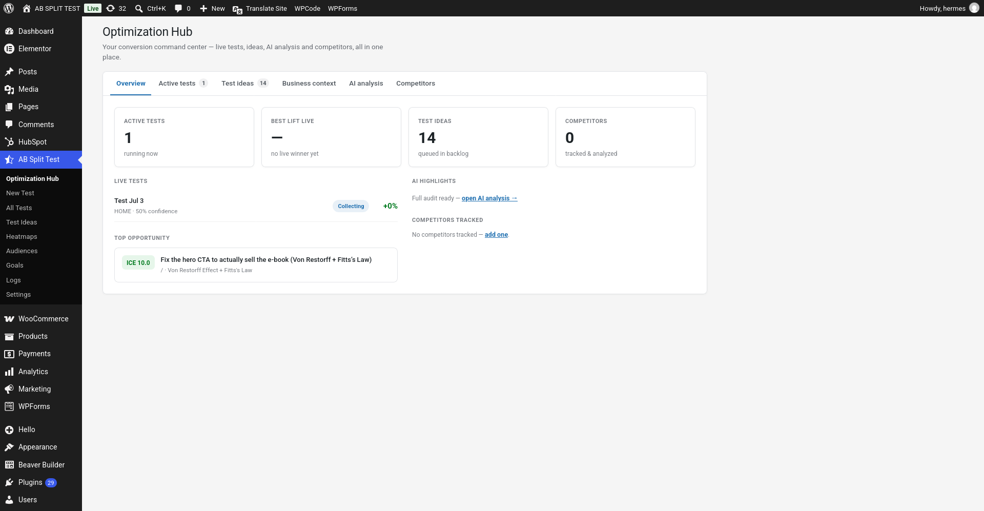 The Optimization Hub overview: counters for active tests, best live lift, queued test ideas and tracked competitors, with the live test list, the top-scoring opportunity and the AI highlights panel.